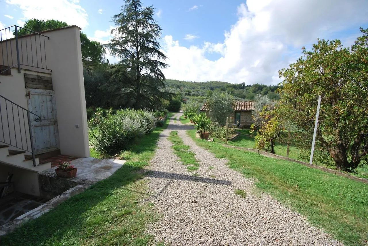 Appartamento Giulio Villamagna  0*, Villamagna (Florence) Italien